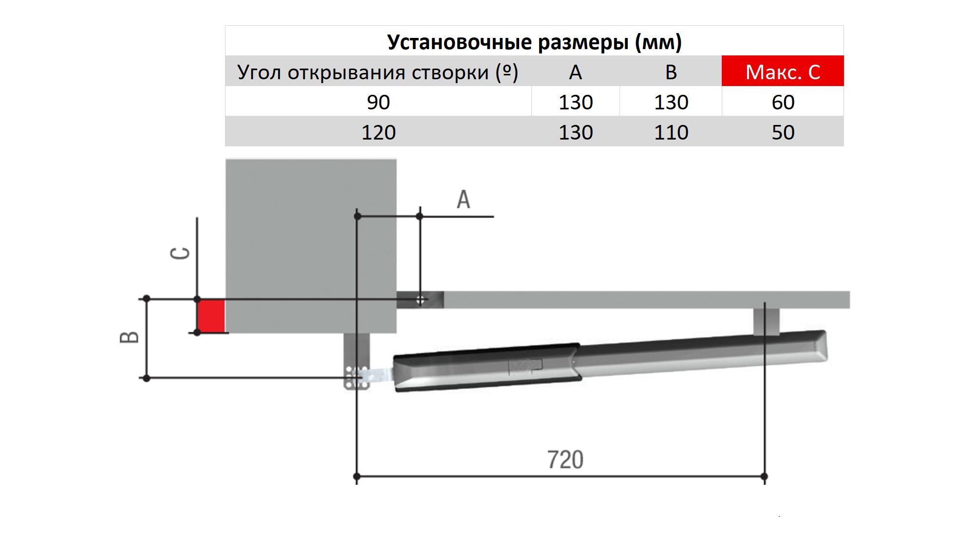 ATI3000A схема