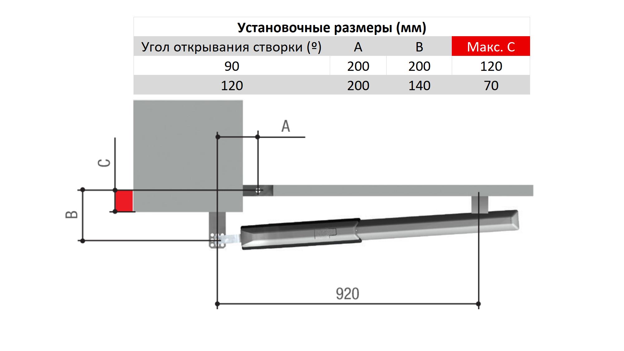 ATI5000A схема